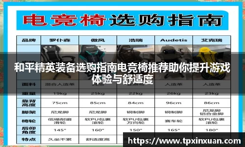 和平精英装备选购指南电竞椅推荐助你提升游戏体验与舒适度