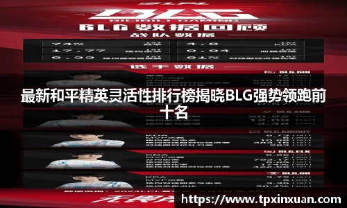 最新和平精英灵活性排行榜揭晓BLG强势领跑前十名