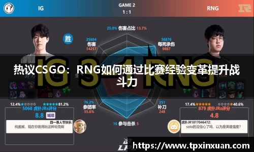 热议CSGO：RNG如何通过比赛经验变革提升战斗力